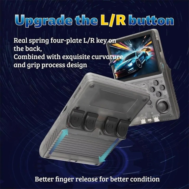 R40S Pro Game Console Linux System 3.5 Inch IPS Screen Portable Pocket Video Player 30000+ Games Retro Handheld Game,Shenzhen Weihong Technology Co., Ltd.,R40S Pro Game Console Linux System 3.5 Inch IPS Screen Portable Pocket Video Player 30000+ Games Retro Handheld Game