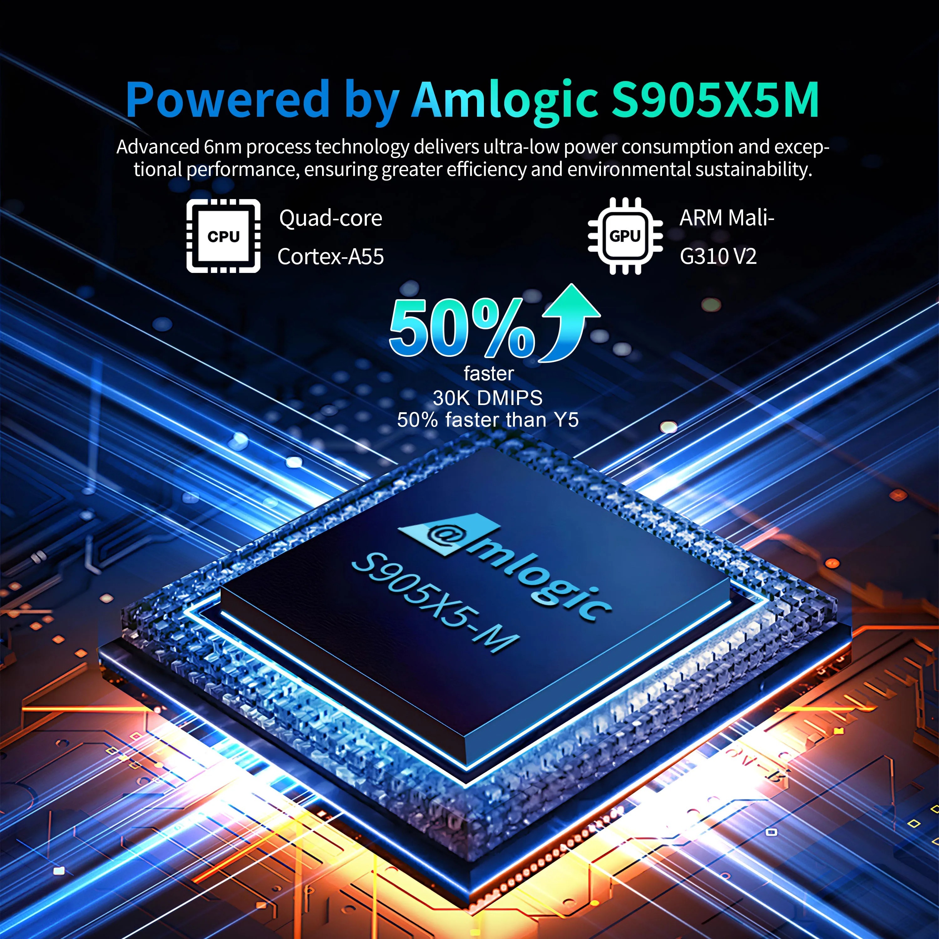 X96 M200 Android 14 Fast Smart TV BOX 4GB 64GB Amlogic S905X5M 1000M AV1 BT TVBOX 2.4G&5G Dual Wifi 2G16G/4G32G Media Player,Shenzhen Weihong Technology Co., Ltd.,X96 M200 Android 14 Fast Smart TV BOX 4GB 64GB Amlogic S905X5M 1000M AV1 BT TVBOX 2.4G&5G Dual Wifi 2G16G/4G32G Media Player