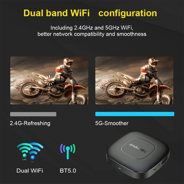 Fatctory Price Android13 Smart Home Theater TV Box Allwinner H313 Assistant Netflix Streaming Bluetooth Media Player 2gb 16gb,Shenzhen Weihong Technology Co., Ltd.,Fatctory Price Android13 Smart Home Theater TV Box