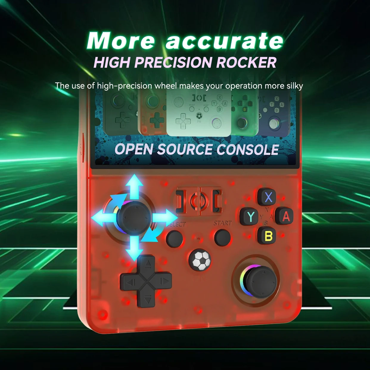R36Max2 Retro Handheld Game Console Linux System 4.5 Inch IPS Screen 64G/128G Portable Pocket Player Built-in 22000+ Games,Shenzhen Weihong Technology Co., Ltd.,R36Max2 Retro Handheld Game Console Linux System 4.5 Inch IPS Screen 64G/128G Portable Pocket Player Built-in 22000+ Games