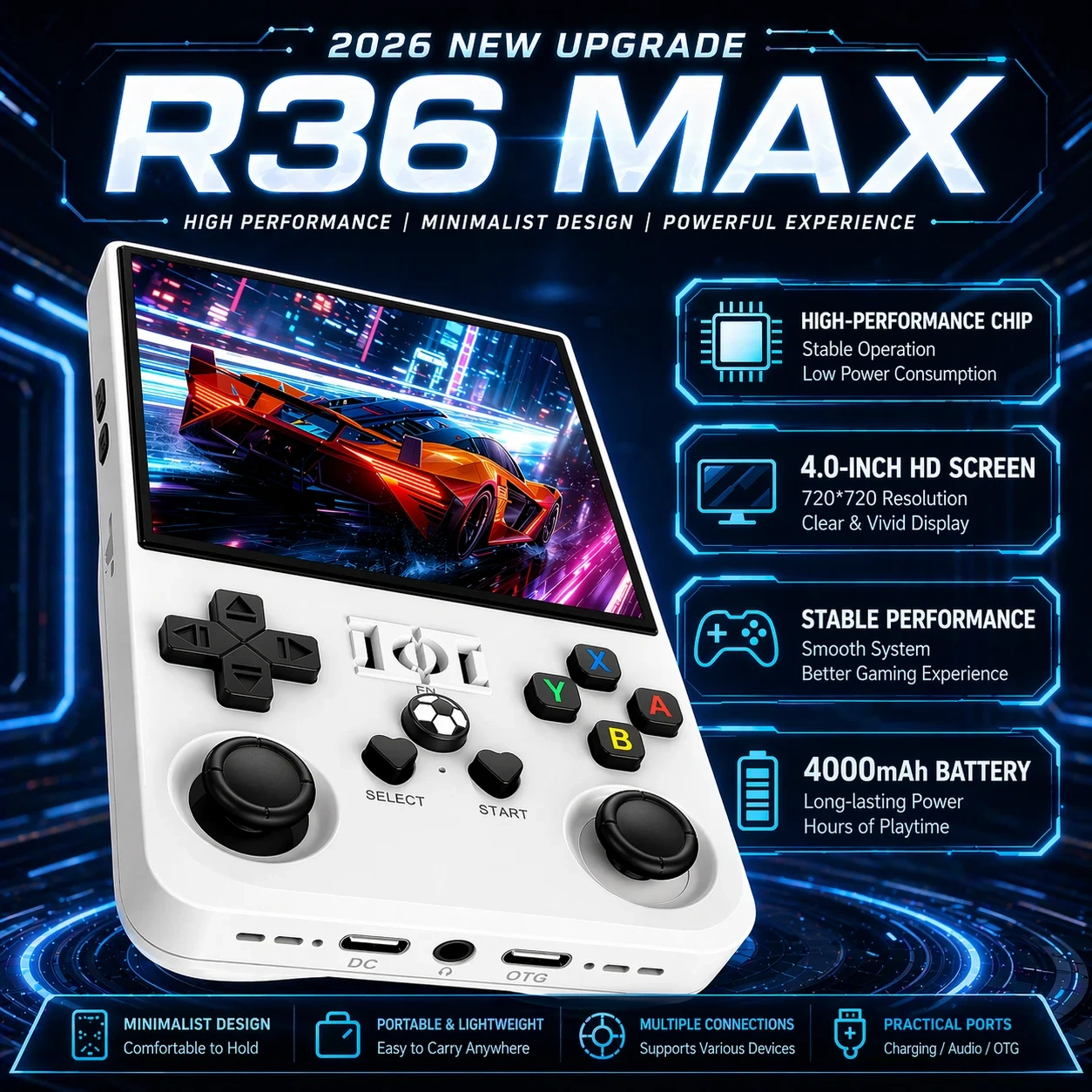 R36Max Handheld Game Console — Available in 5 Colors — Mini Handheld Console with 4.0-inch IPS Screen and USB Charging,Shenzhen Weihong Technology Co., Ltd.,R36Max Handheld Game Console — Available in 5 Colors — Mini Handheld Console with 4.0-inch IPS Screen and USB Charging