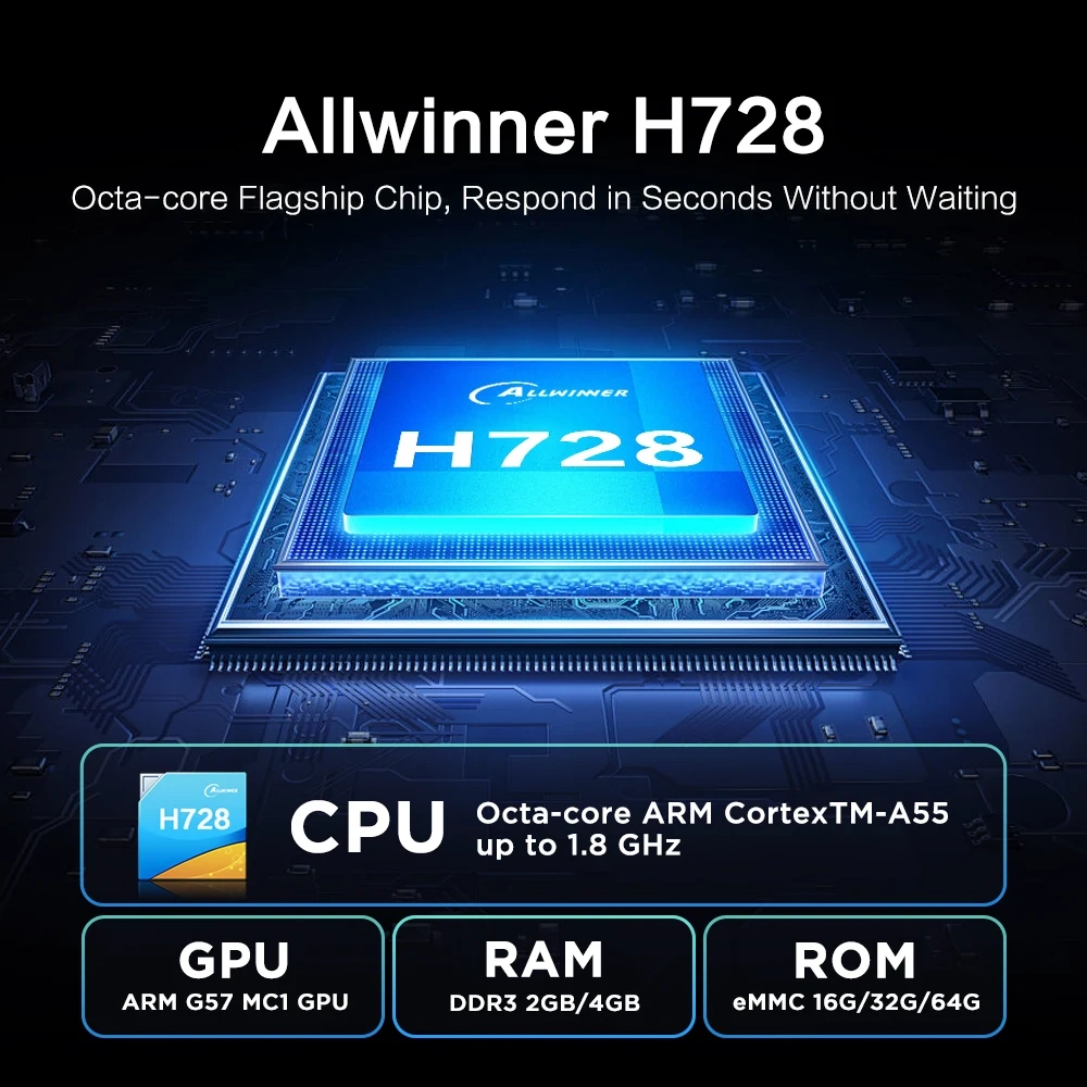 Boîtier TV intelligent Tanix TX7 Android 14, processeur Allwinner H728, 8K HD, Wi-Fi 6, 4G, 32/64 Go, lecteur multimédia, 2 Go ou 16 Go de RAM, HDR10+, Shenzhen Weihong Technology Co., Ltd.