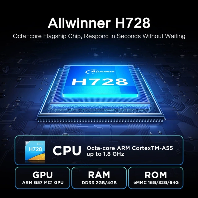 Boîtier TV intelligent Tanix TX7 Android 14, processeur Allwinner H728, 8K HD, Wi-Fi 6, 4G, 32/64 Go, lecteur multimédia, 2 Go ou 16 Go de RAM, HDR10+, Shenzhen Weihong Technology Co., Ltd.