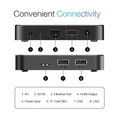 Boîtier TV intelligent Tanix TX7 Android 14, processeur Allwinner H728, 8K HD, Wi-Fi 6, 4G, 32/64 Go, lecteur multimédia, 2 Go ou 16 Go de RAM, HDR10+, Shenzhen Weihong Technology Co., Ltd.