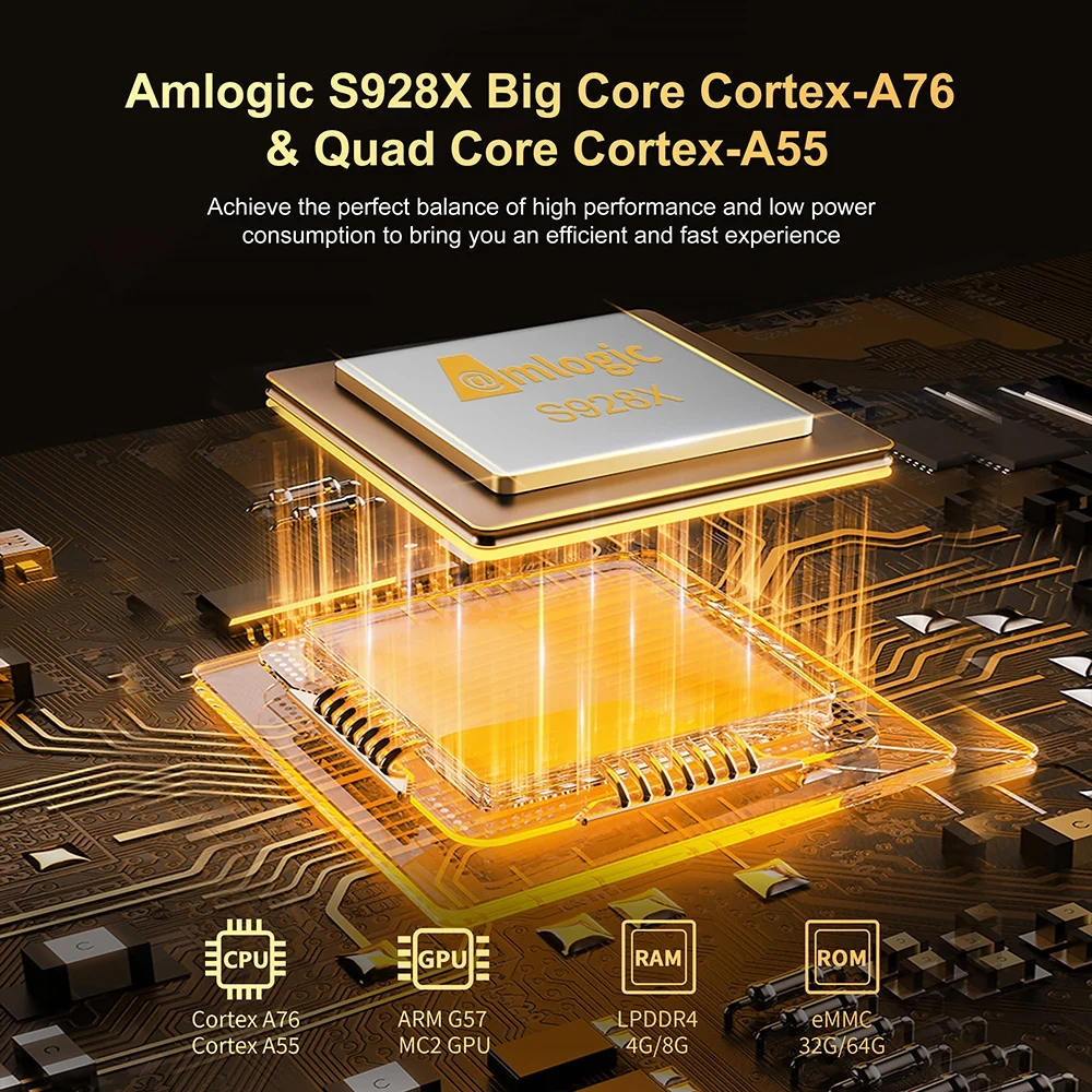 X96 X10 Amlogic S928X TV Box 8GB 64GB Support Dolby 8K USB3.0 Wifi6 BT5.2 1000M LAN Google Voice Set Top Box Media Player X96X10,Shenzhen Weihong Technology Co., Ltd.,X96 X10 Amlogic S928X TV Box
