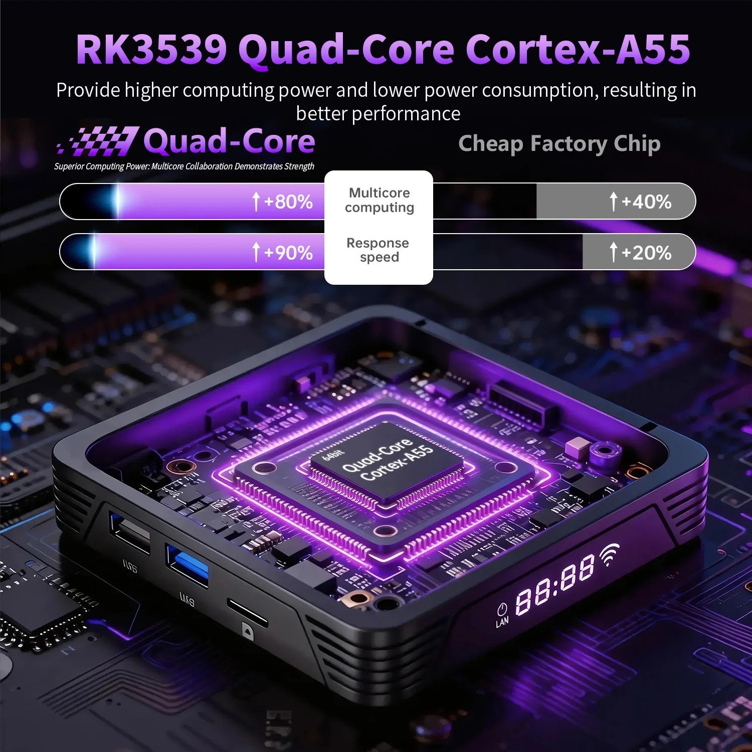 Factory price HS89 PRO15 Android 14.0 BT5.4 Wifi6 RK3539 4K Voice Remote Media Player Set Top Box Smart Android TV Box,Shenzhen Weihong Technology Co., Ltd.,Factory price HS89 PRO15 Set Top Box Smart Android TV Box