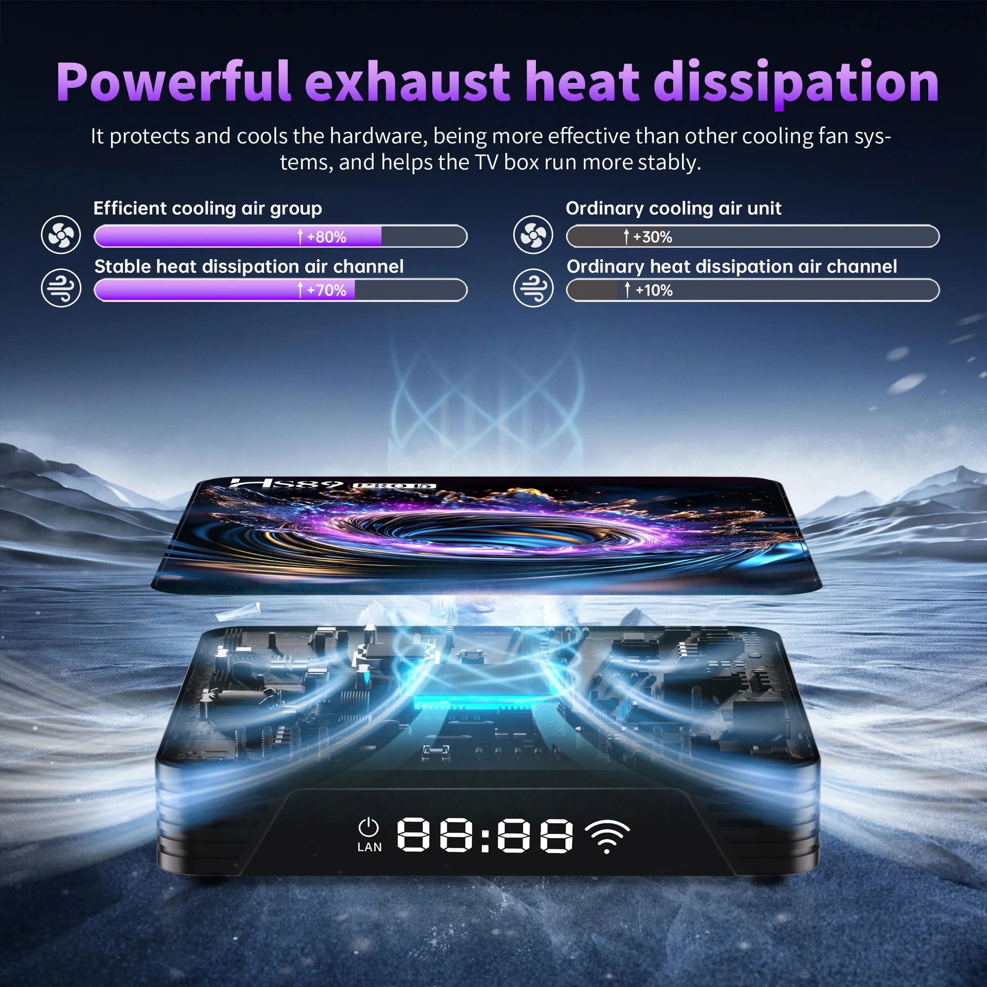 Factory price HS89 PRO15 Android 14.0 BT5.4 Wifi6 RK3539 4K Voice Remote Media Player Set Top Box Smart Android TV Box,Shenzhen Weihong Technology Co., Ltd.,Factory price HS89 PRO15 Set Top Box Smart Android TV Box