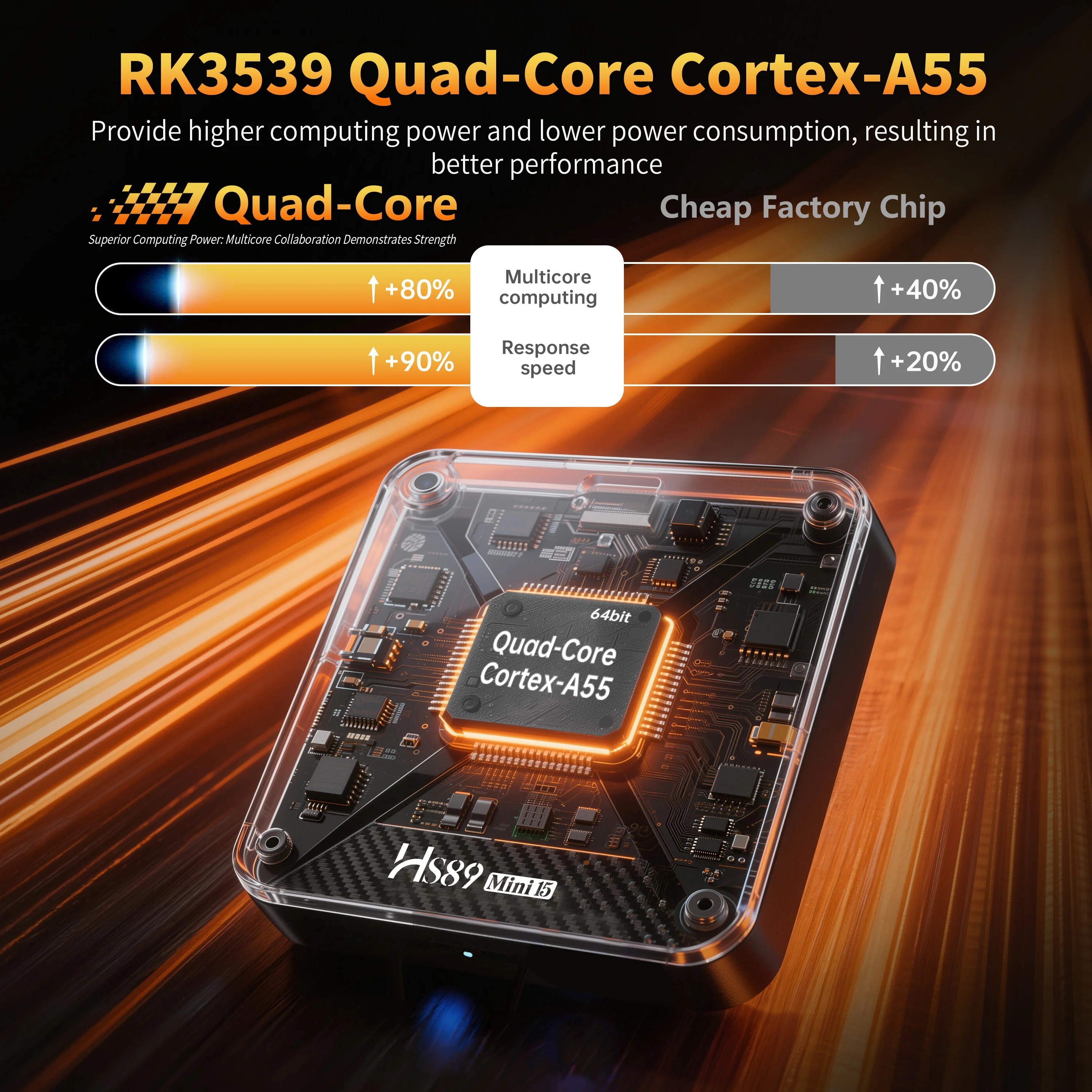 HS89 Mini15 RK3539 TV Box Rockchip Asistente de Voz Decodificador de Video 4K, Shenzhen Weihong Technology Co., Ltd., HS89 Mini15 RK3539 TV Box Decodificador