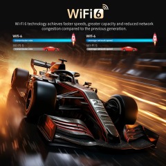 Décodeur X88 Pro 14 RK3518 Quad Core 2 Go de RAM 16 Go de ROM 4K LAN Wi-Fi 6 100 Mbit/s Bluetooth 5.0, Shenzhen Weihong Technology Co., Ltd.