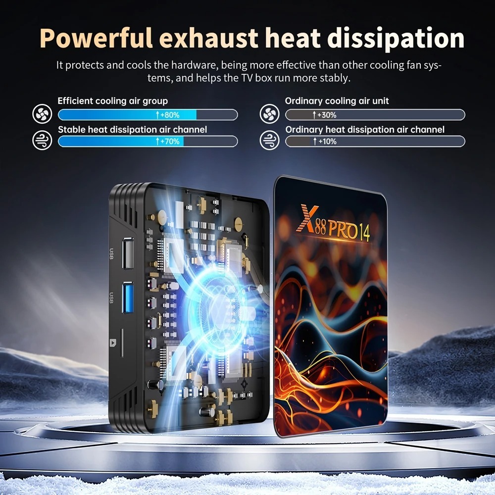 Décodeur X88 Pro 14 RK3518 Quad Core 2 Go de RAM 16 Go de ROM 4K LAN Wi-Fi 6 100 Mbit/s Bluetooth 5.0, Shenzhen Weihong Technology Co., Ltd.