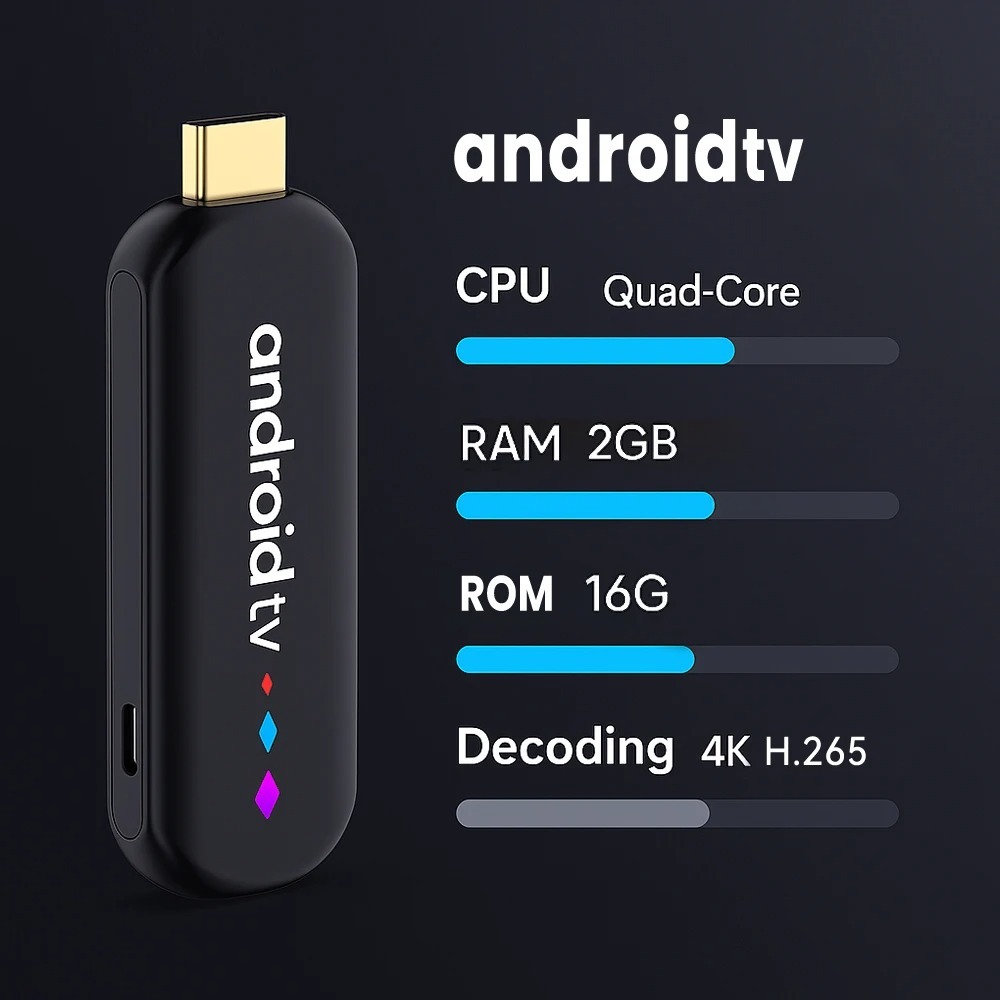 Clé TV mini H96 Max L34k Amlogic S905L Android 14, Shenzhen Weihong Technology Co., Ltd., Clé TV mini H96 Max L34k Amlogic S905L Android 14