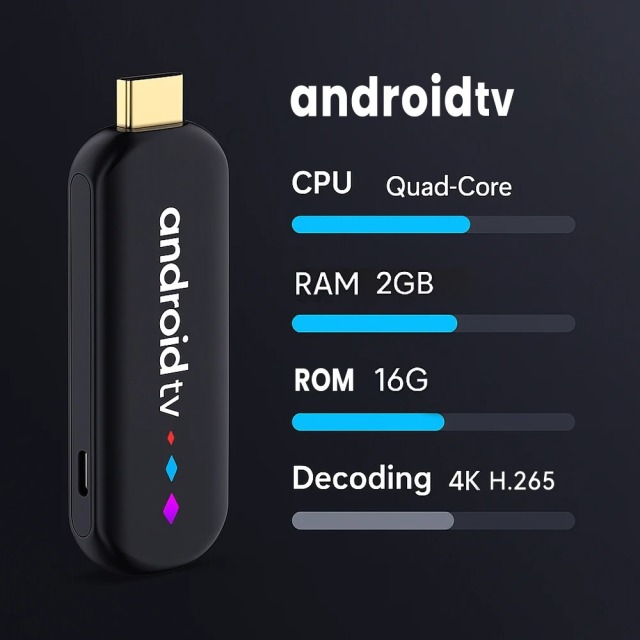 Clé TV mini H96 Max L34k Amlogic S905L Android 14, Shenzhen Weihong Technology Co., Ltd., Clé TV mini H96 Max L34k Amlogic S905L Android 14