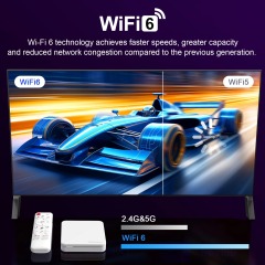 H96 MAX H313 TV Box Android 14 Smart TV Box 4K Video Set Top Box,Shenzhen Weihong Technology Co., Ltd.,H96 MAX H313 TV Box Android 14 Smart TV Box 4K Video Set Top Box
