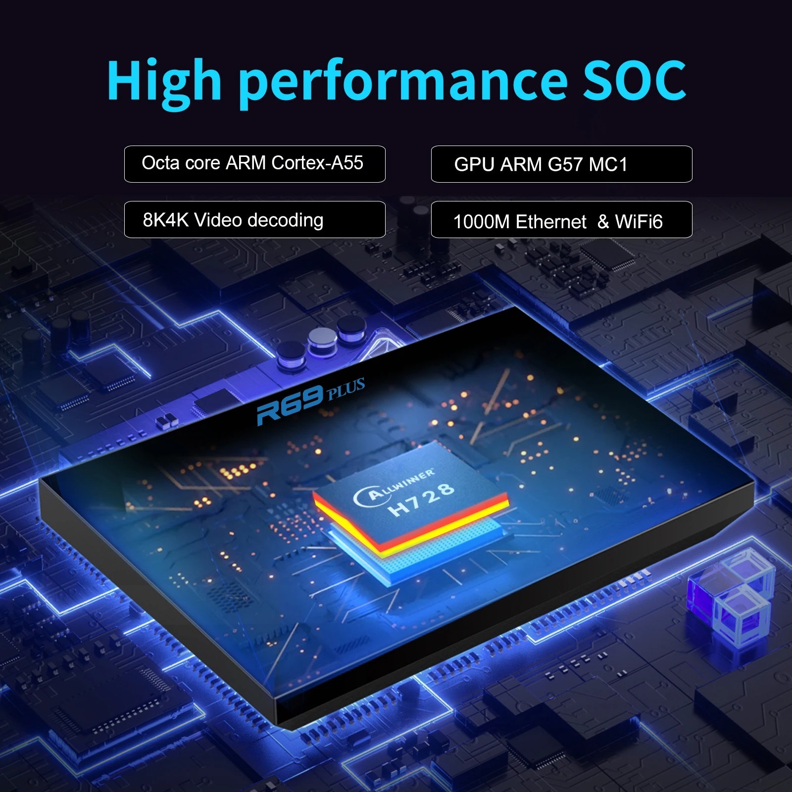 R69 Plus Smart TV Box Ultra HD 8K 4K Allwinner H728  Voice Control TV Box,Shenzhen Weihong Technology Co., Ltd.,R69 Plus Smart TV Box Ultra HD 8K 4K Allwinner H728  Voice Control TV Box