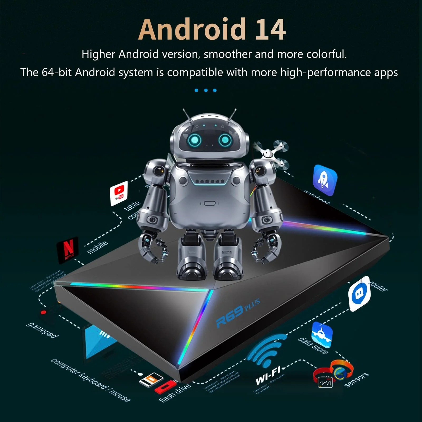 R69 Plus Smart TV Box Ultra HD 8K 4K Allwinner H728  Voice Control TV Box,Shenzhen Weihong Technology Co., Ltd.,R69 Plus Smart TV Box Ultra HD 8K 4K Allwinner H728  Voice Control TV Box