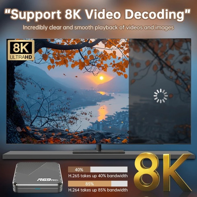 R69 PRO 8K Set Top Box Android 14 Allwinner H728 WiFi 6 Home Theater Media Player Smart TV Box,Shenzhen Weihong Technology Co., Ltd.,R69 PRO 8K Set Top Box Android 14 Allwinner H728 WiFi 6 Home Theater Media Player Smart TV Box