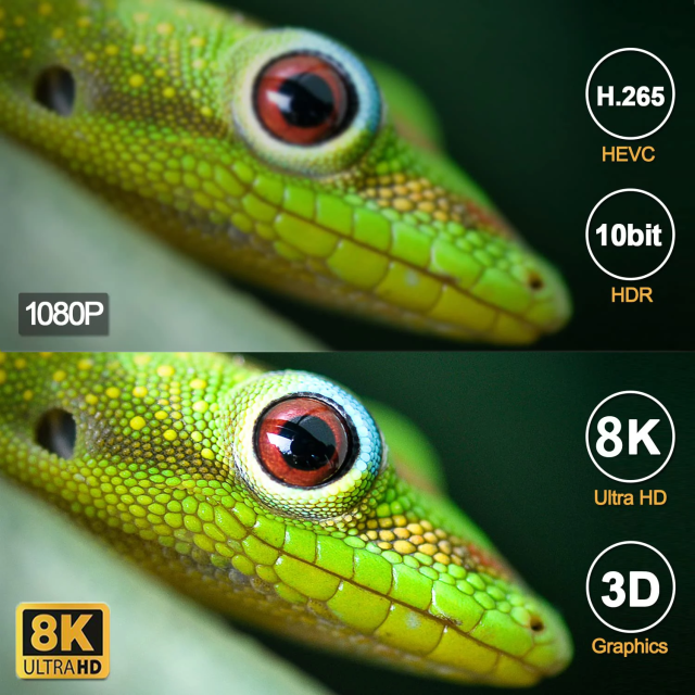 Boîtier TV intelligent T95 Android16 Allwinner H616, Shenzhen Weihong Technology Co., Ltd., Boîtier TV intelligent T95 Android16 Allwinner H616