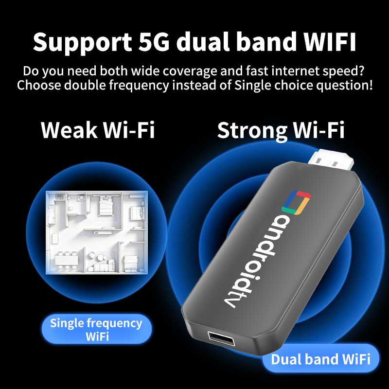 WHOTALA W1 Max L3 4k Amlogic S905L Android 14 mini TV Stick,Shenzhen Weihong Technology Co., Ltd.,WHOTALA W1 Max L3 4k Amlogic S905L Android 14 mini TV Stick
