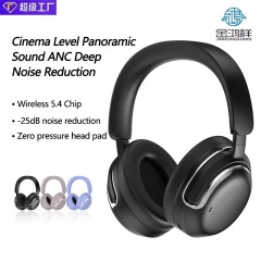 M15 Active Noise-Cancellation (ANC) Over-Ear for V5.4 Headphones,Shenzhen Weihong Technology Co., Ltd.,M15 Active Noise-Cancellation for V5.4 Headphones