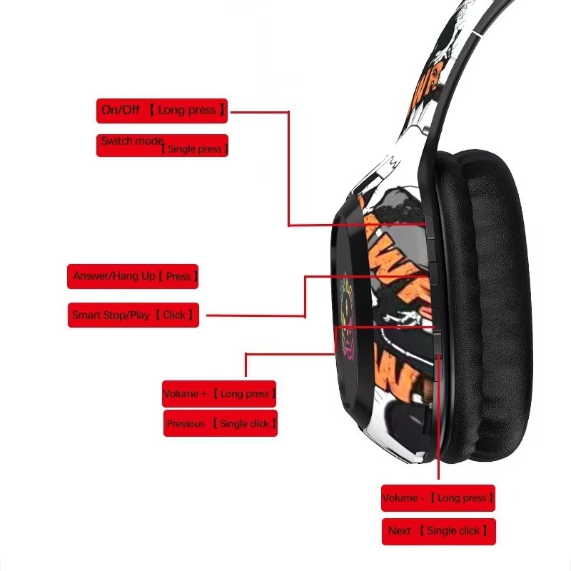 P95  Wireless Over-Ear Headset Active Noise Cancellation LED Game Headphone,Shenzhen Weihong Technology Co., Ltd.,P95  Wireless Active Noise Cancellation LED Game Headphone