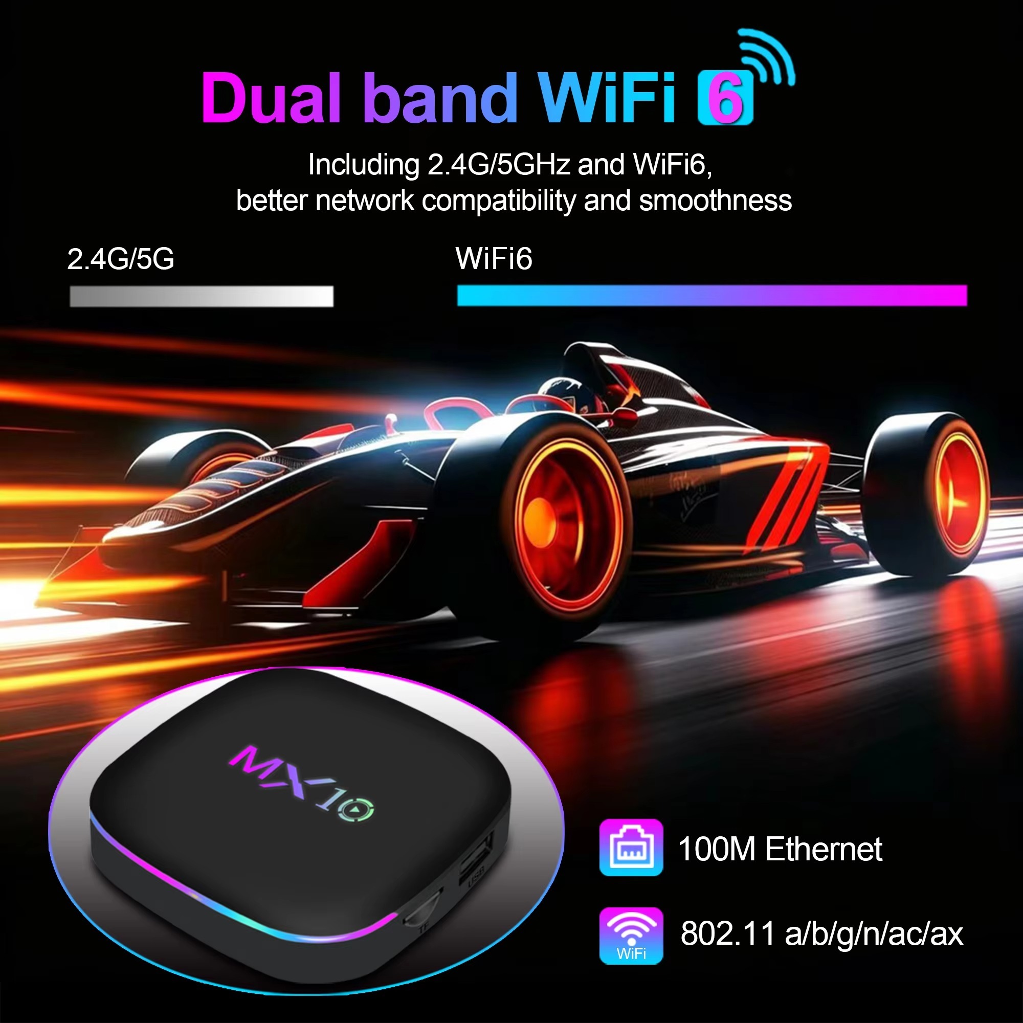 MX10 Wireless Streaming  Android 13 Dual Band WiFi 6 Bluetooth 5.4 TV Box,Shenzhen Weihong Technology Co., Ltd.,MX10  Android 13 Dual Band WiFi 6 Bluetooth 5.4 TV Box