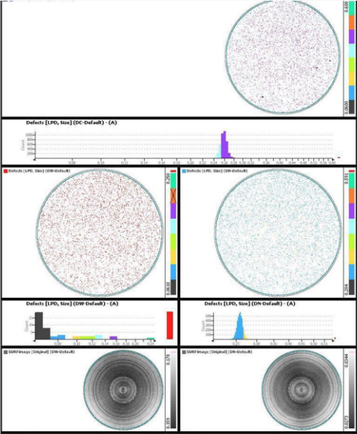 Detection and Analysis,MY SHOP,Detection and Analysis