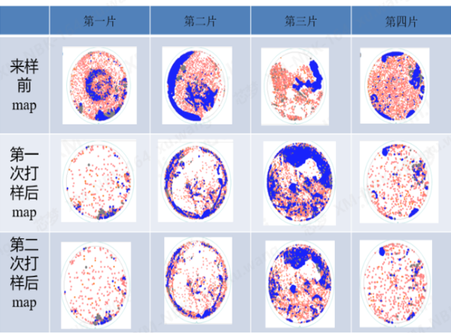 Detection and Analysis,MY SHOP,Detection and Analysis