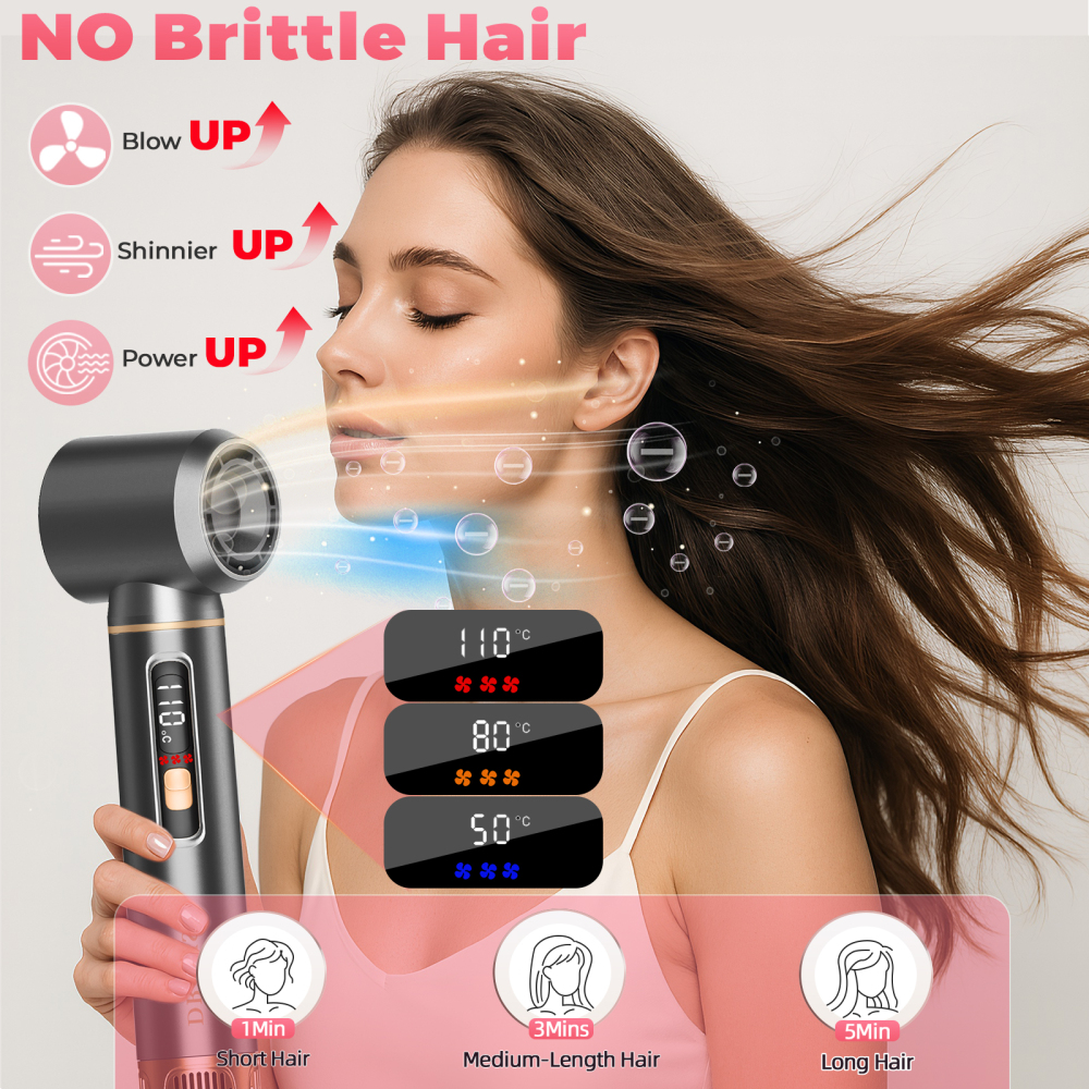 AVENHO 5 in 1 Hair Styler for Woman with LED，Air Curling Wrap, Drying, Curling, Straightening & Volumizing, Hot Air Curler Dryer Brush Tool Set, Curl Styling Tools - Silver