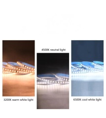 LED Strip Lights DC 24V LED Lights Flexible Super Bright LED Strips, High Density Uniform Light for Home Room Decor,murenled,Wholesale 24V Flexible LED Strip for Home Decor