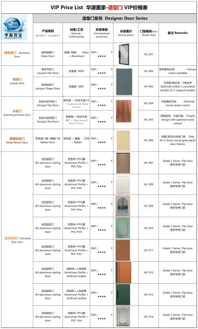 Custom-made cabinets, furniture, home furnishings, cabinets, wooden doors, door panels（Grade C/E Series）,MY SHOP,Custom-made cabinets, furniture, home furnishings, cabinets, wooden doors, door panels（Grade C/E Series）