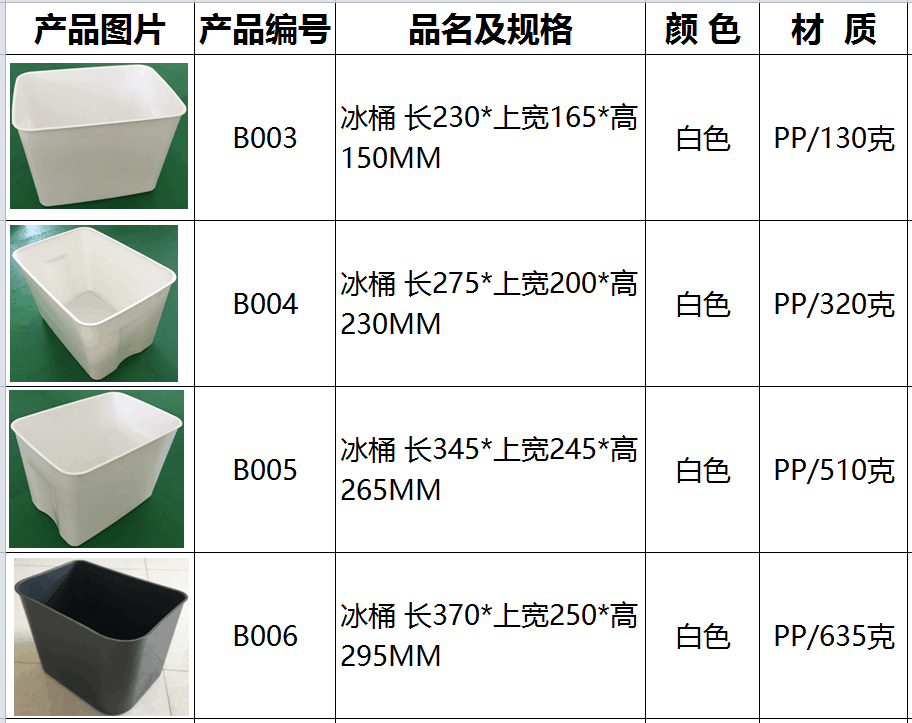 Removable Plastic Cooler Insert Liner - Leakproof Food Grade Ice Bucket Tub for Soft Cooler Bags, Camping, Picnic & Tailgating,YiDong Plastic,Removable Plastic Cooler Insert Liner - Leakproof Food Grade Ice Bucket Tub for Soft Cooler Bags, Camping, Picnic & Tailgating