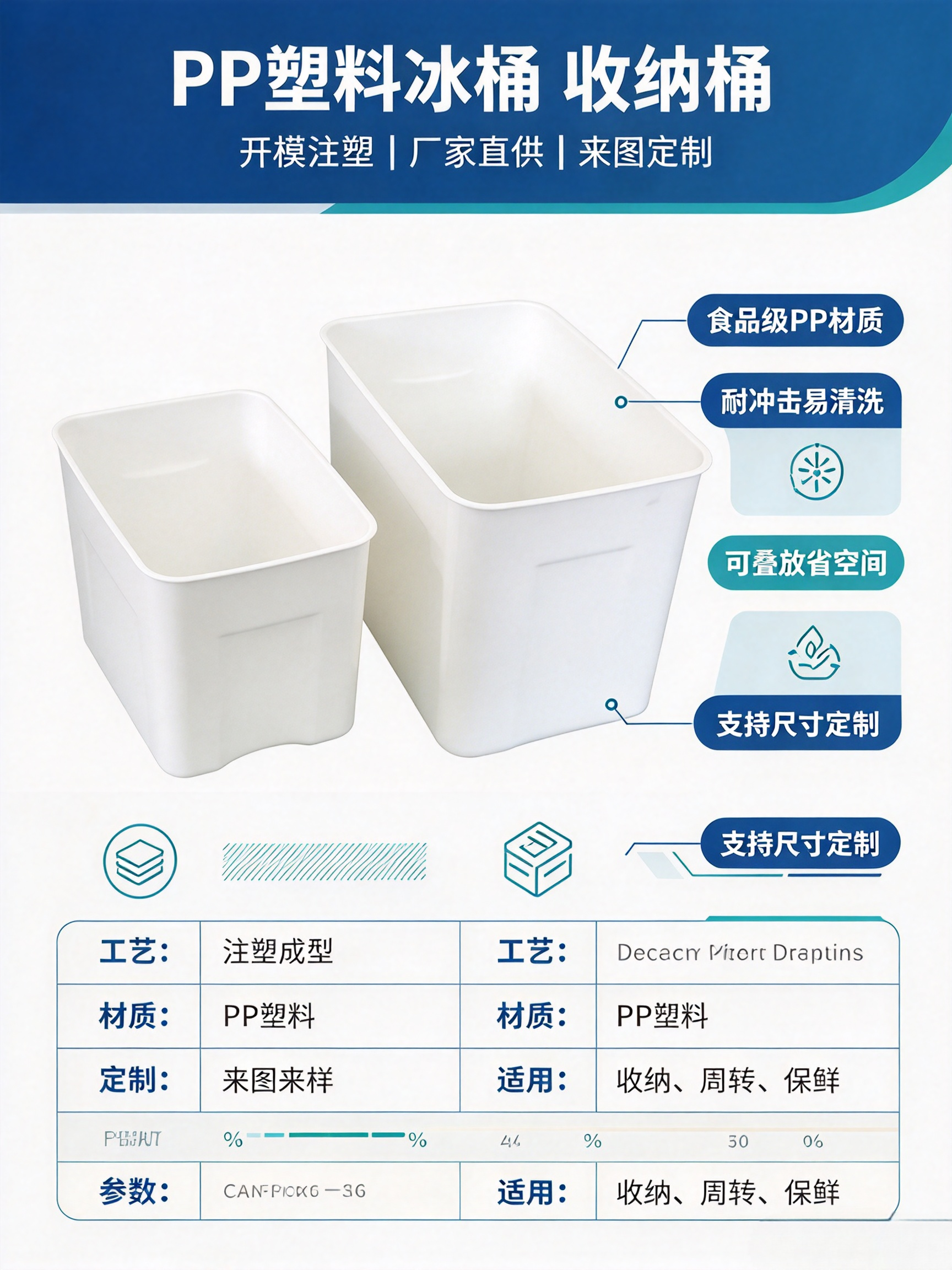 PP Plastic Ice Bins & Storage Bins, Heavy Duty Stackable Containers for Industrial & Catering Use,YiDong Intelligent Technology,PP Plastic Ice Bins & Storage Bins, Heavy Duty Stackable Containers for Industrial & Catering Use