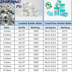 PMTC Leaded Solder Ball Sn63/Pb37 0.2mm 0.25mm 0.3mm 0.35mm 0.4mm 0.45mm 0.5mm 0.55mm 0.6mm 0.65mm 0.76mm BGA Reballing Balls,PMTC Leaded Solder Ball Sn63/Pb37 0.2mm 0.25mm 0.3mm 0.35mm 0.4mm 0.45mm 0.5mm 0.55mm 0.6mm 0.65mm 0.76mm BGA Reballing Balls,zhiesync.com