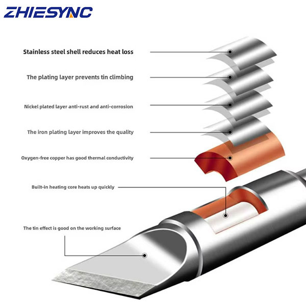 C210 Soldering Iron Tips K/I/IS, Universal Replacement Solder Tips for 210 T210 Handle, Soldering Station Electronics Repair Welding Tools,C210 Soldering Iron Tips K/I/IS, Universal Replacement Solder Tips for 210 T210 Handle, Soldering Station Electronics Repair Welding Tools,zhiesync.com