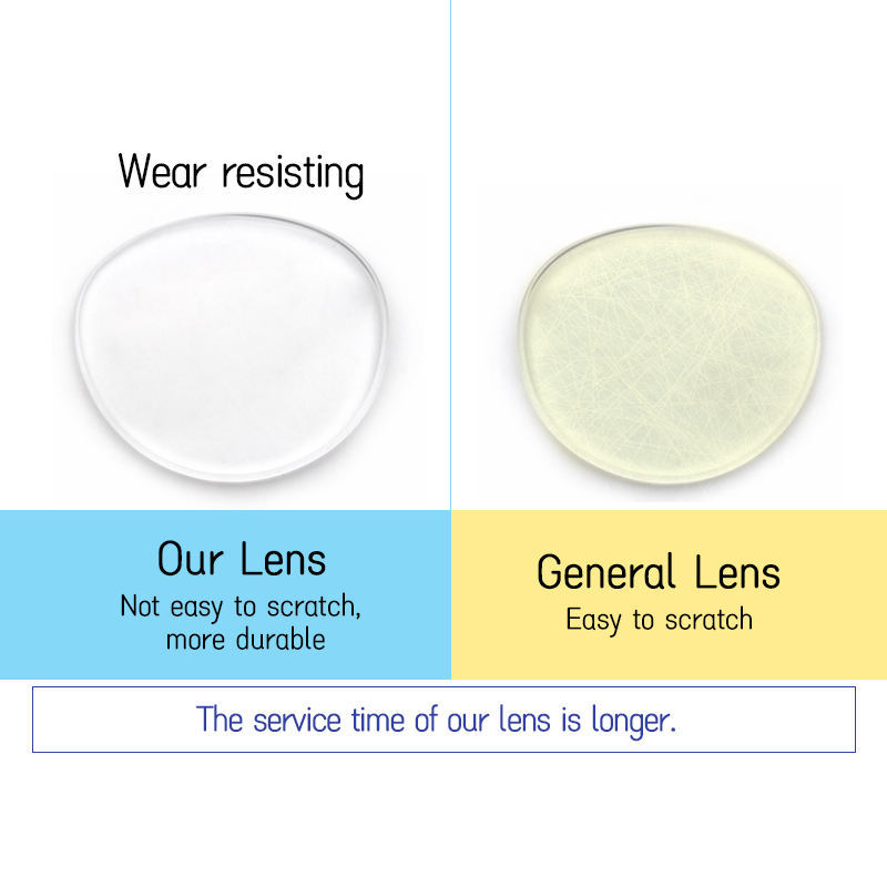 Green/blue Coating Blue Light Blocking Glasses Progressive HMC Lenses