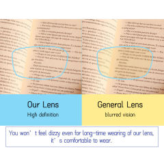 Green/blue Coating Blue Light Blocking Glasses Progressive HMC Lenses