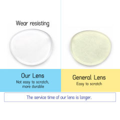 Blue Light Blocking Glasses Progressive Lenses