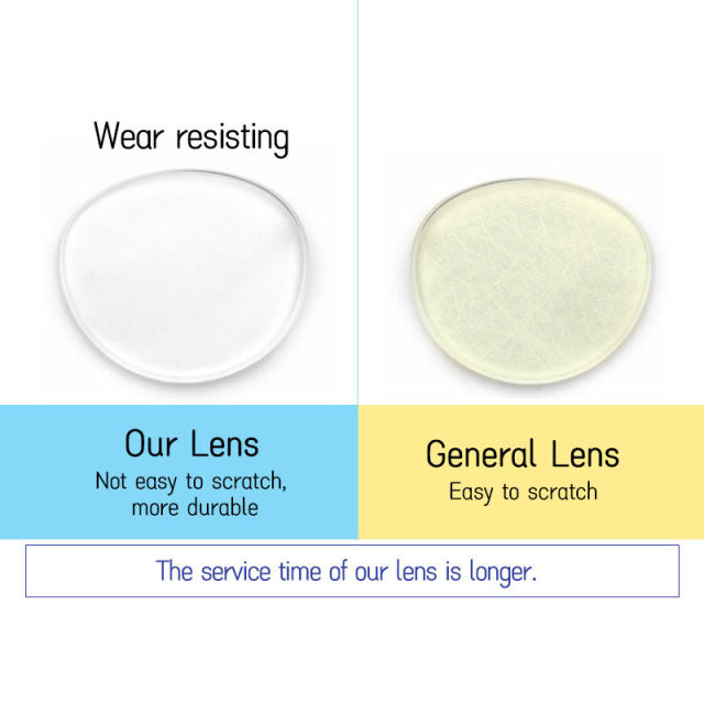 Blue Light Blocking Glasses Progressive Lenses