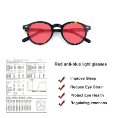 Red Blue Light Blocking Sleep CR39 Lenses JX-Y580 | Ajaoptical