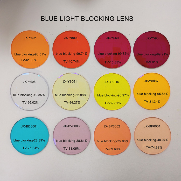 Yellow Blue Light Blocking CR39 Lenses Y8016 | Ajaoptical