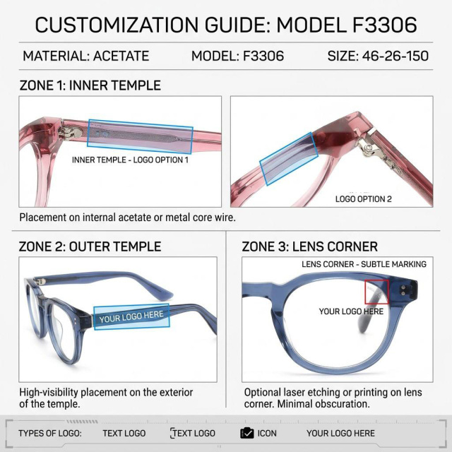 Transparent Pink Round Acetate Optical Frame F3306 | Ajaoptical