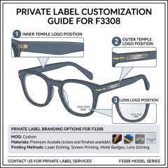 Two-Tone Black Tortoise Round Acetate Optical Frame F3308 | Ajaoptical