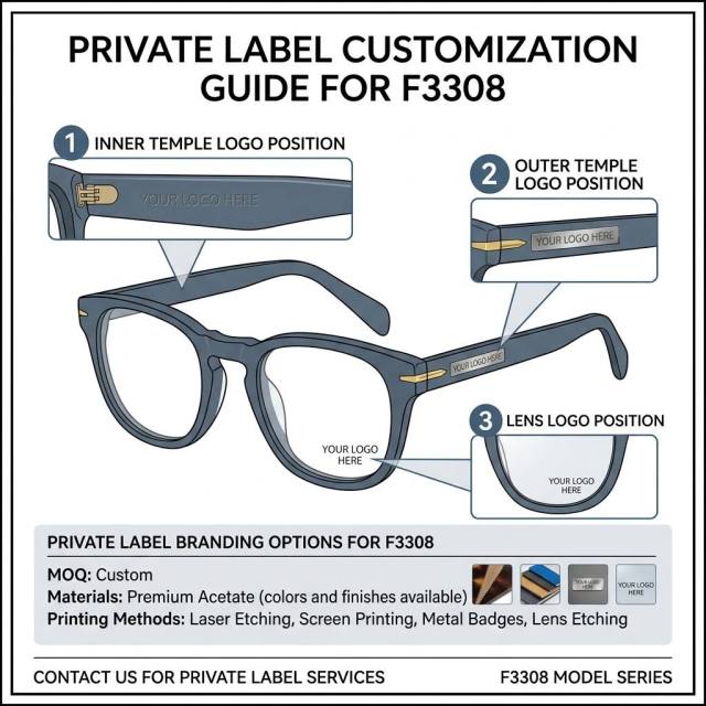 Two-Tone Black Tortoise Round Acetate Optical Frame F3308 | Ajaoptical