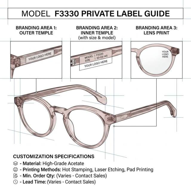 Wholesale Acetate Round Optical Frame F3330 Eyeglasses - Ajaoptical