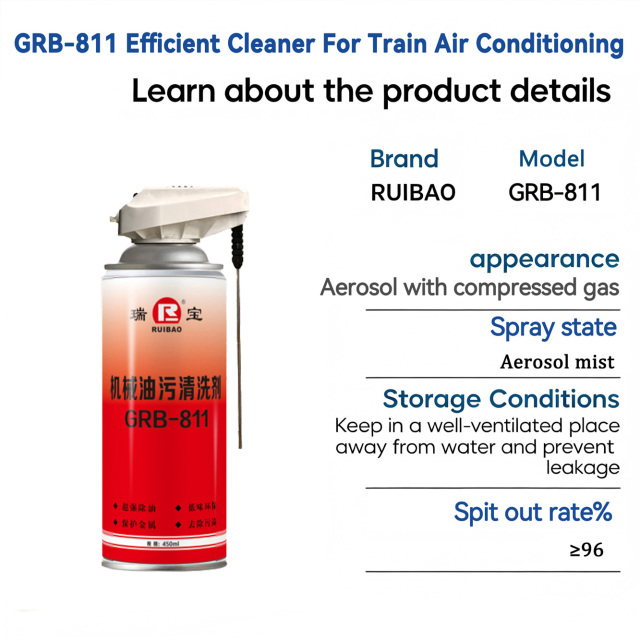 GRB-811 Efficient Cleaner For Train Air Conditioning,ruibaocleaner,GRB-811 Efficient Cleaner For Train Air Conditioning