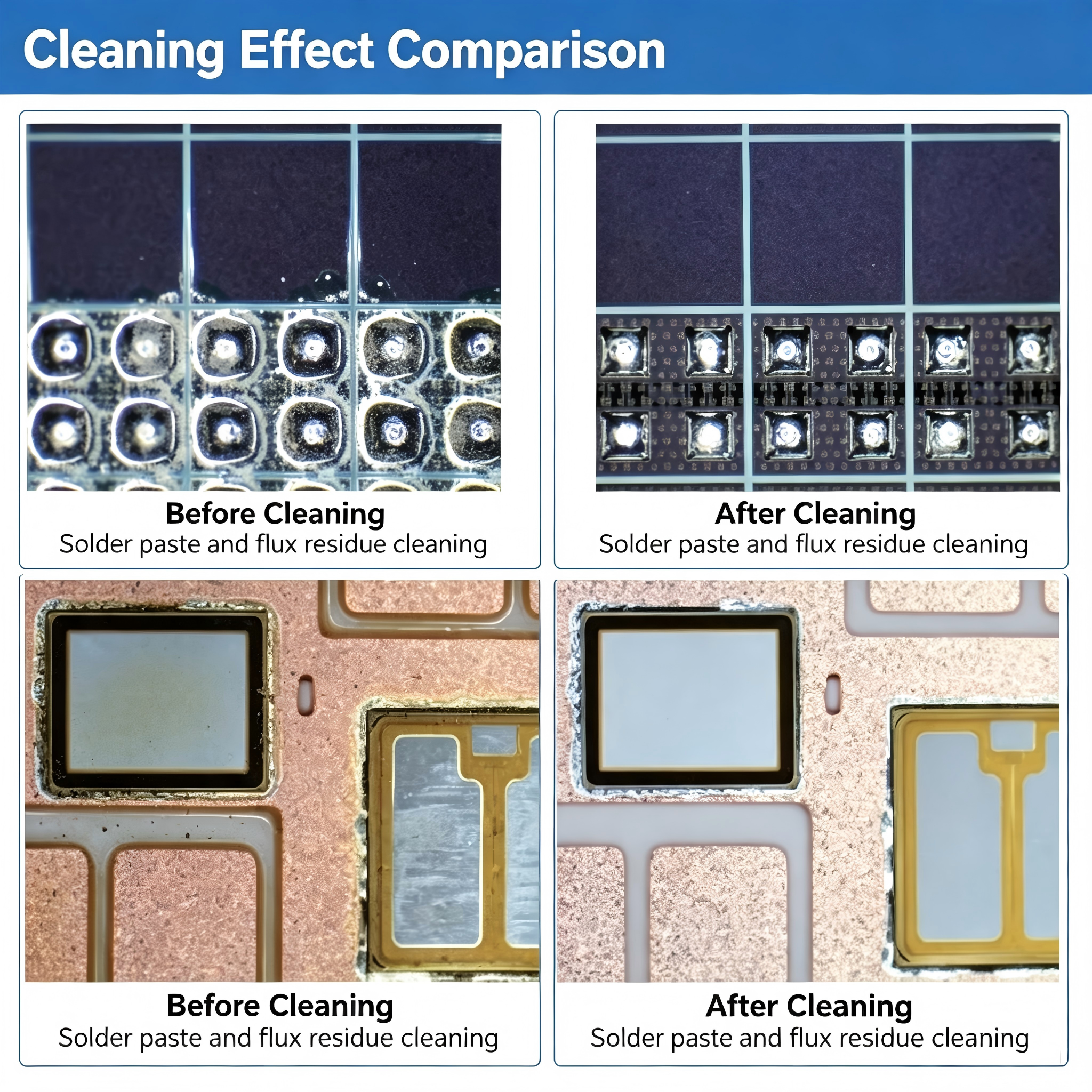 CRB-370 Eco-Friendly Cleaner,ruibaocleaner丨Industrial Metal Degreaser for Aluminum, Copper, Stainless Steel, Die Cast Aluminum | Remove Cutting Oil, Buffing Compound, Rust for Connecting Rod, Crankshaft & Stamping Parts,CRB-370 Eco-Friendly Cleaner
