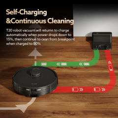 LiDAR Robot Vacuum,MY SHOP,LiDAR Robot Vacuum