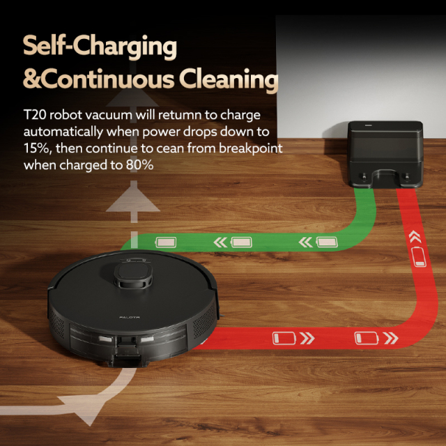 LiDAR Robot Vacuum,MY SHOP,LiDAR Robot Vacuum