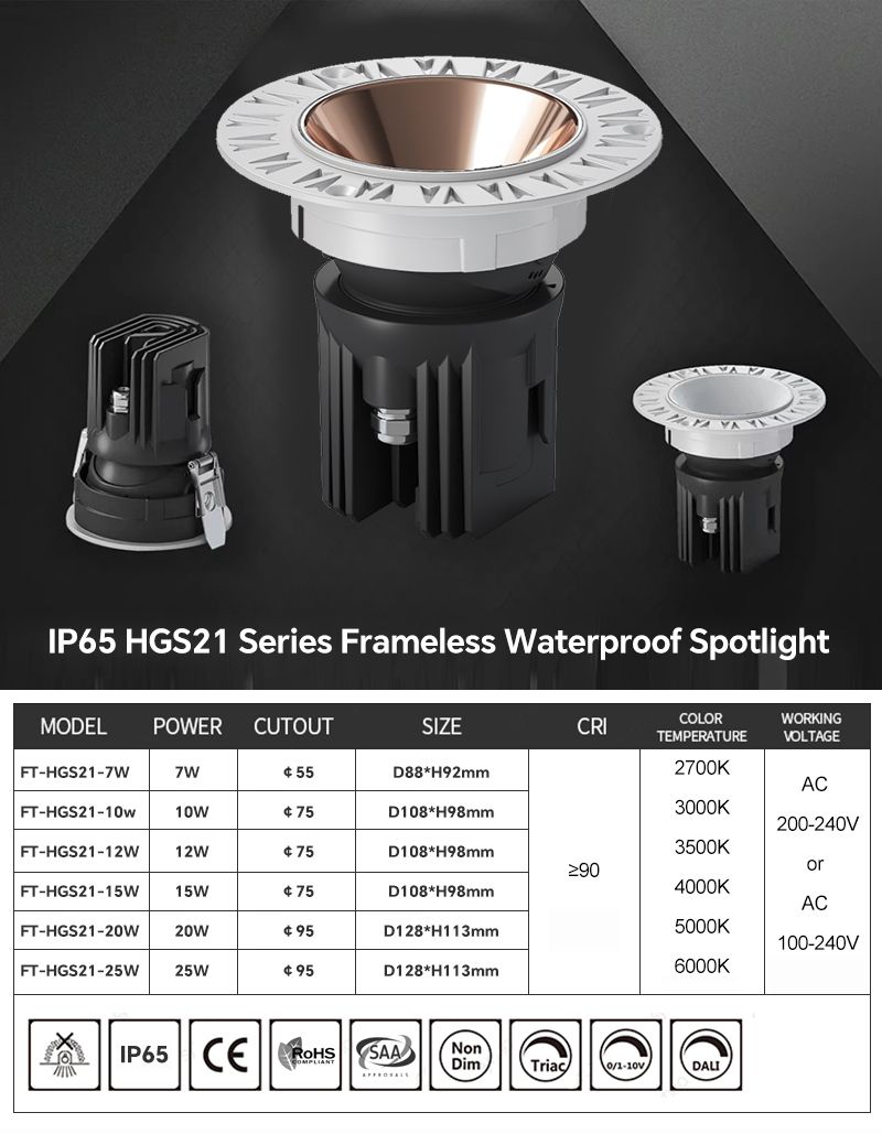 IP65 HGS21 Series Frameless Waterproof Spotlight,MY SHOP,G9-2835-88LED