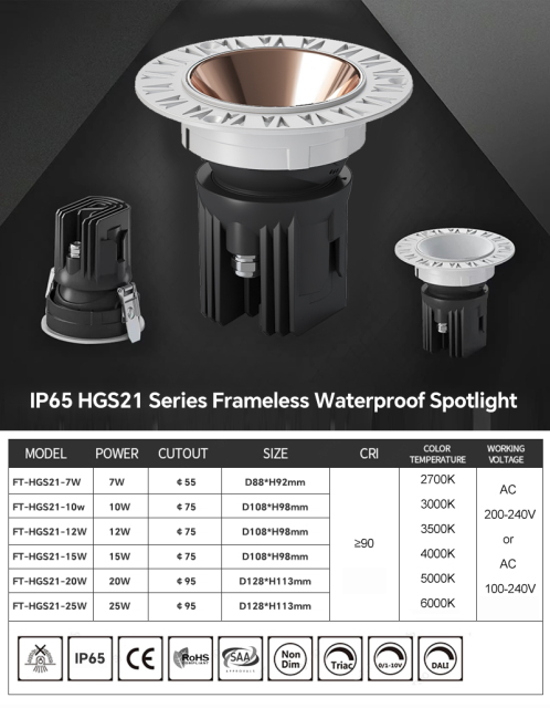 IP65 HGS21 Series Frameless Waterproof Spotlight,MY SHOP,G9-2835-88LED